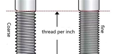 finely threaded bolts vs coarse